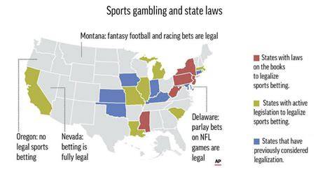 us gambling laws